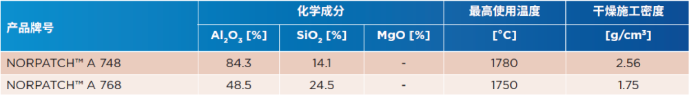 黑色金屬