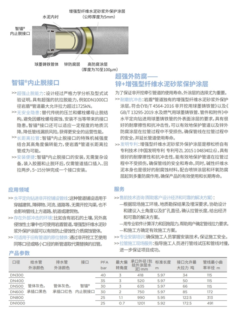 圣戈班穆松橋巖盾水平定向鉆進非開挖拖拉球墨鑄鐵管道功能