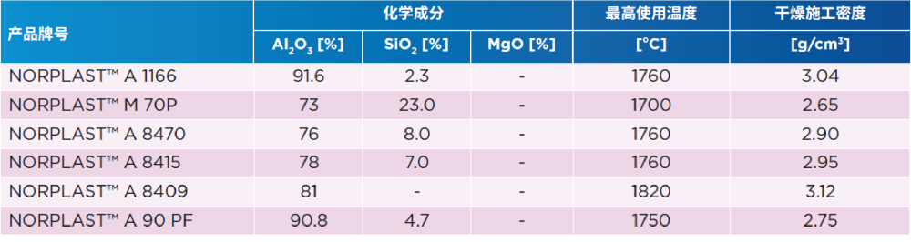 銅加工