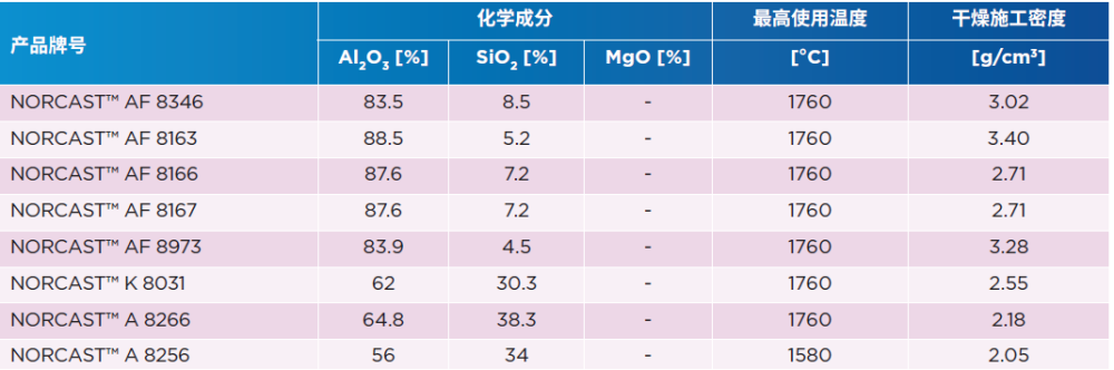 黑色金屬